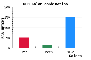 rgb background color #330F97 mixer