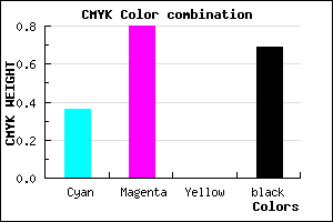 #331050 color CMYK mixer