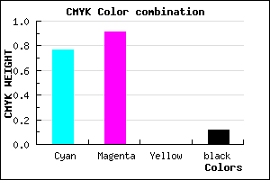 #3315E1 color CMYK mixer
