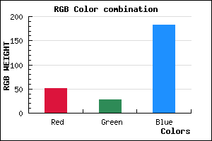 rgb background color #331CB6 mixer