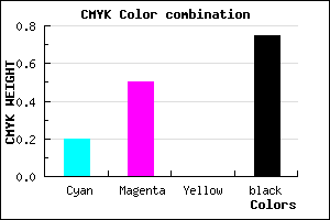 #332040 color CMYK mixer