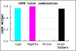 #332F73 color CMYK mixer