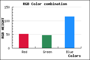 rgb background color #332F73 mixer
