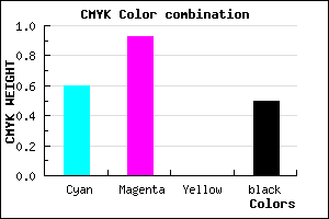 #33097F color CMYK mixer