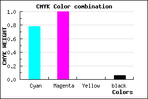 #3400F0 color CMYK mixer