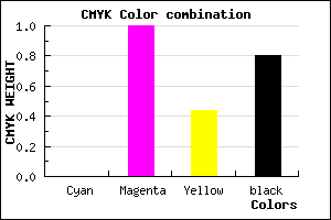 #34001D color CMYK mixer