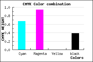 #340A9C color CMYK mixer