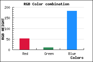 rgb background color #340AB6 mixer