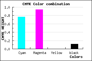 #340EE0 color CMYK mixer