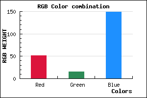 rgb background color #340F95 mixer