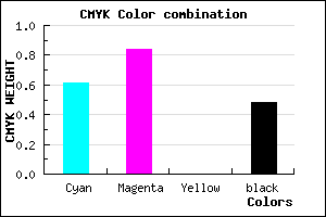 #341585 color CMYK mixer