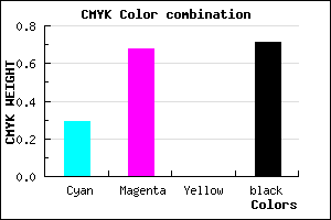 #341749 color CMYK mixer