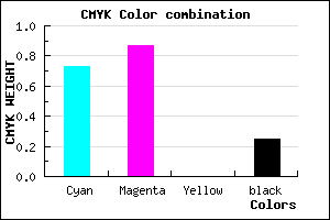 #3418BE color CMYK mixer