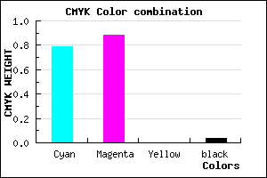 #341DF5 color CMYK mixer