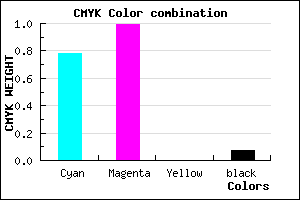 #3403ED color CMYK mixer