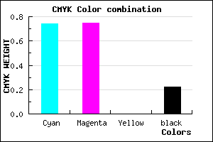 #3432C8 color CMYK mixer