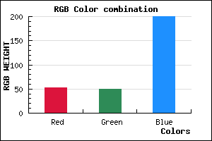rgb background color #3432C8 mixer