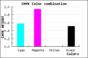 #34077D color CMYK mixer