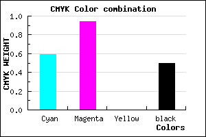 #34077F color CMYK mixer
