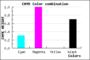 #35004D color CMYK mixer