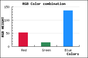 rgb background color #350F88 mixer