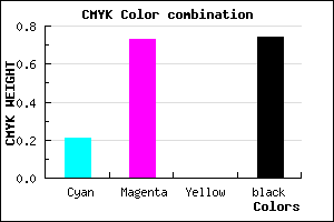 #351243 color CMYK mixer