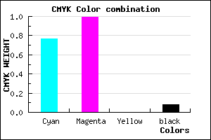 #3502EB color CMYK mixer