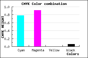 #3515F0 color CMYK mixer