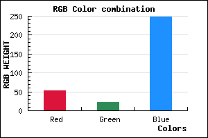 rgb background color #3515F9 mixer