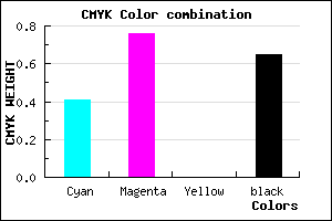 #35165A color CMYK mixer