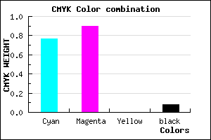 #3517EB color CMYK mixer