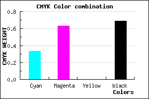 #351D4F color CMYK mixer