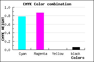 #351FF0 color CMYK mixer
