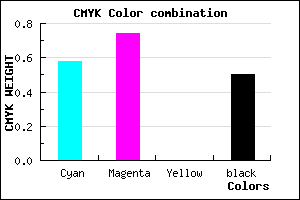 #35217F color CMYK mixer