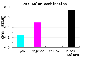 #352446 color CMYK mixer