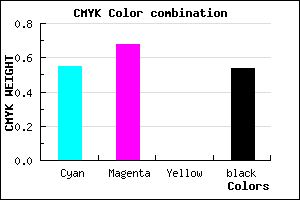#352575 color CMYK mixer