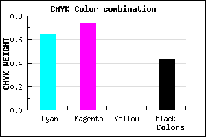 #352692 color CMYK mixer