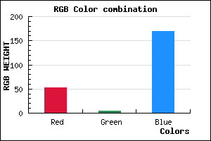 rgb background color #3504AA mixer