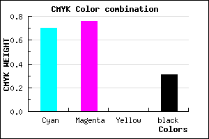 #352BB1 color CMYK mixer