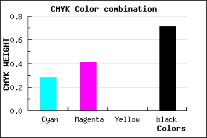 #352C4A color CMYK mixer