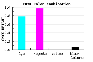 #3507F0 color CMYK mixer