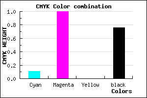 #36003D color CMYK mixer