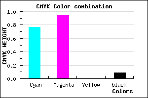 #360DE9 color CMYK mixer
