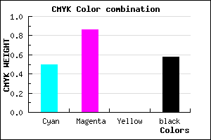 #360F6C color CMYK mixer