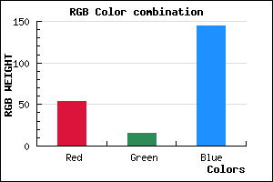 rgb background color #360F91 mixer