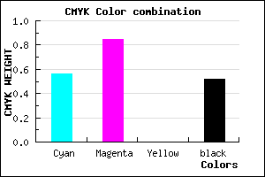 #36127B color CMYK mixer