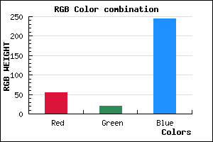rgb background color #3614F5 mixer