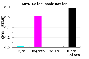 #361537 color CMYK mixer