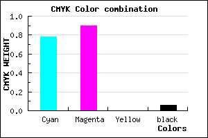 #3618F0 color CMYK mixer