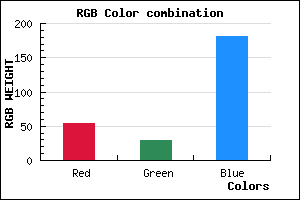 rgb background color #361DB5 mixer